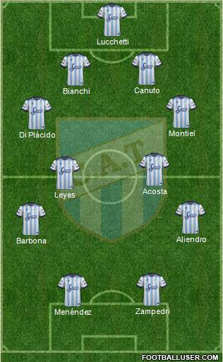 Atlético Tucumán Formation 2017