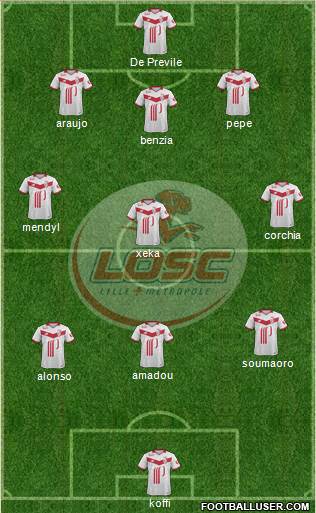 LOSC Lille Métropole Formation 2017