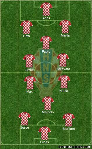 Croatia Formation 2017