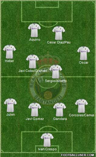 R. Racing Club S.A.D. Formation 2017