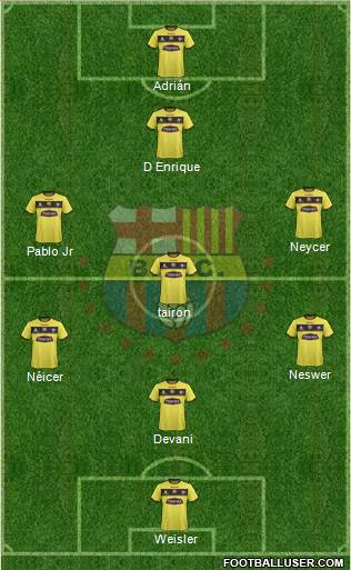 Barcelona SC Formation 2017