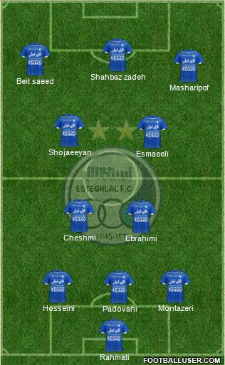 Esteghlal Tehran Formation 2017