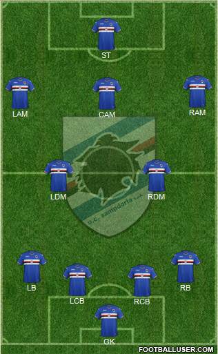 Sampdoria Formation 2017