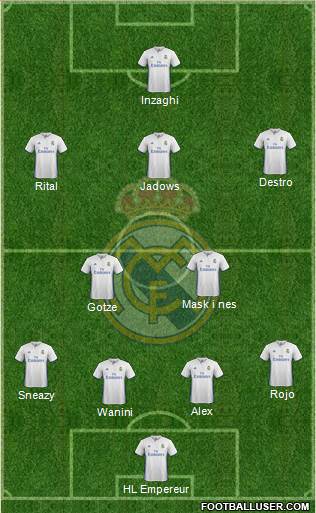 Real Madrid C.F. Formation 2017