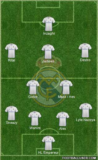 Real Madrid C.F. Formation 2017