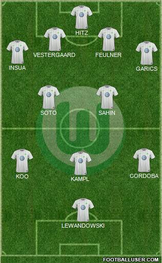 VfL Wolfsburg Formation 2017