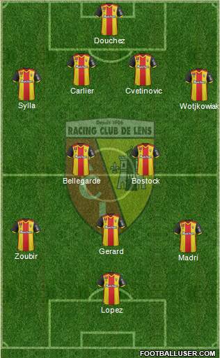 Racing Club de Lens Formation 2017