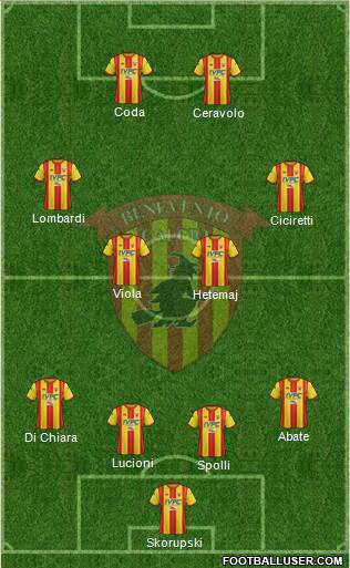 Benevento Formation 2017