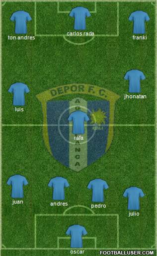 C Depor FC Formation 2017