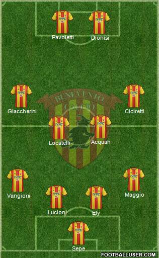 Benevento Formation 2017