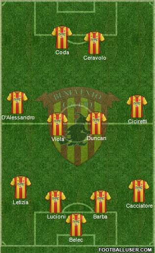 Benevento Formation 2017