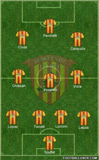 Benevento Formation 2017