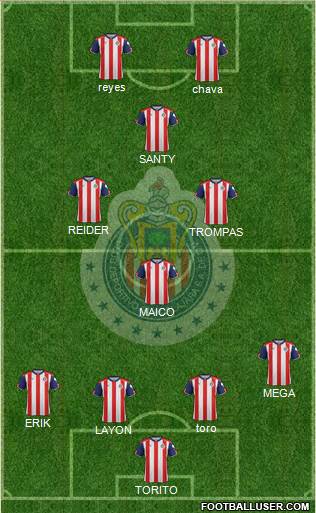 Club Guadalajara Formation 2017