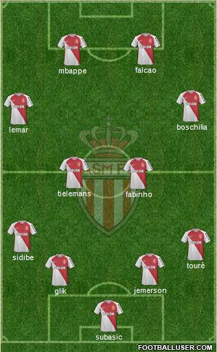 AS Monaco FC Formation 2017