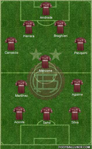 Lanús Formation 2017