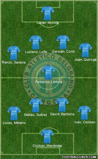 Belgrano de Córdoba Formation 2017