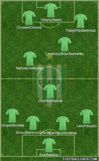 Banfield Formation 2017