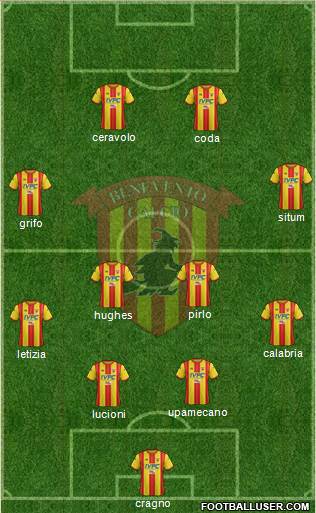 Benevento Formation 2017