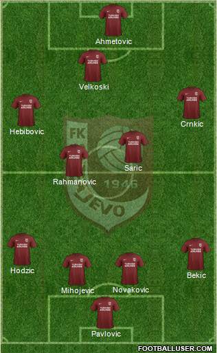 FK Sarajevo Formation 2017