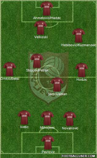 FK Sarajevo Formation 2017