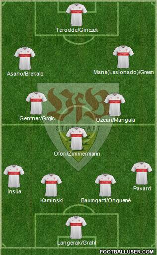 VfB Stuttgart Formation 2017