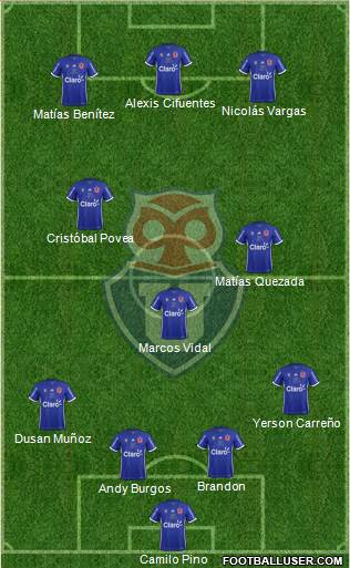 CF Universidad de Chile Formation 2017