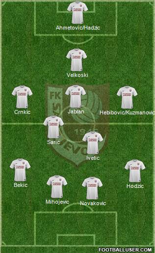 FK Sarajevo Formation 2017