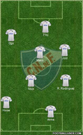 Club Nacional de Football Formation 2017