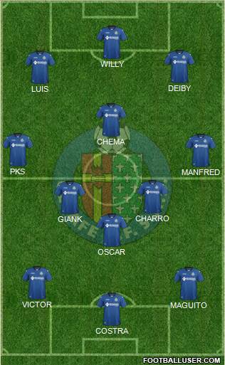 Getafe C.F., S.A.D. Formation 2017