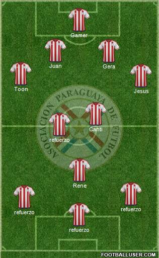 Paraguay Formation 2017