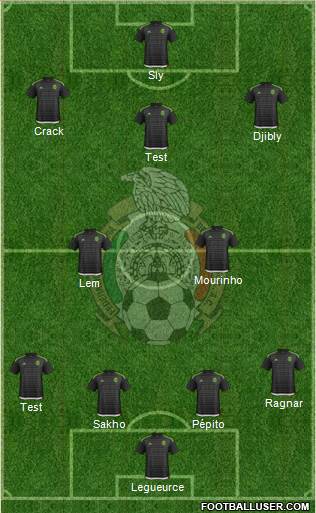 Mexico Formation 2017