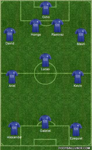 Leicester City Formation 2017