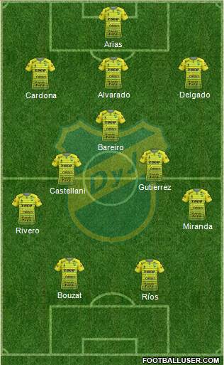 Defensa y Justicia Formation 2017