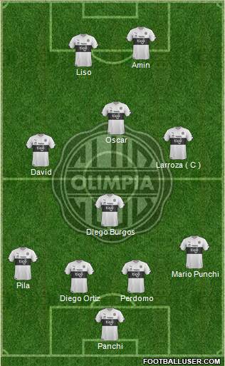 C Olimpia Formation 2017