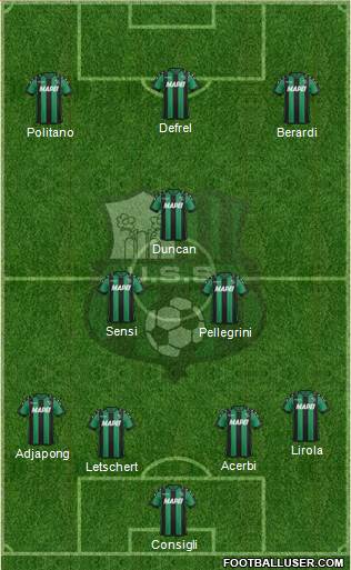 Sassuolo Formation 2017