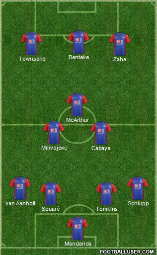 Crystal Palace Formation 2017