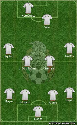 Mexico Formation 2017