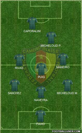 Cameroon Formation 2017