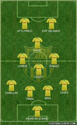 FC Nantes Formation 2017