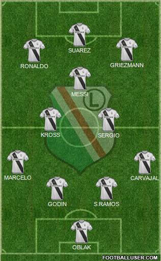 Legia Warszawa Formation 2017