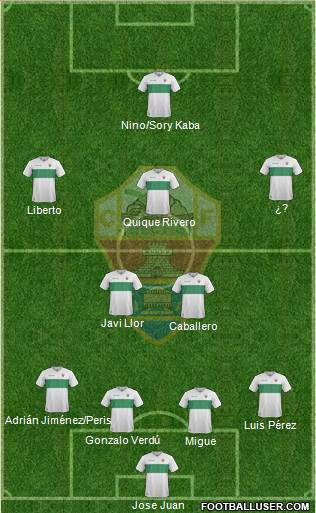 Elche C.F., S.A.D. Formation 2017