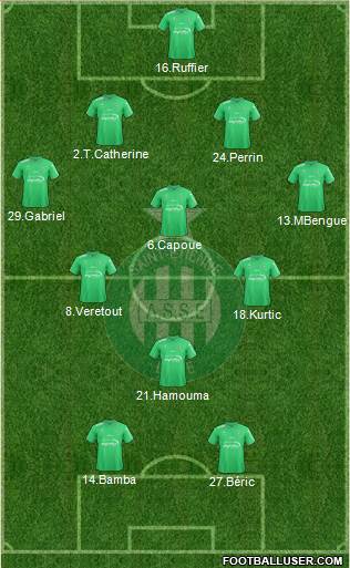 A.S. Saint-Etienne Formation 2017