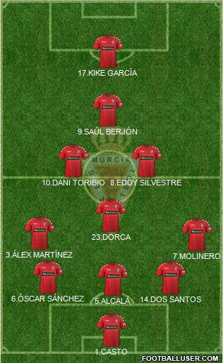 Real Murcia C.F., S.A.D. Formation 2017