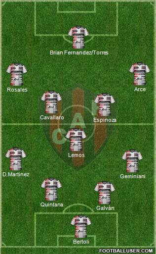 Patronato de Paraná Formation 2017