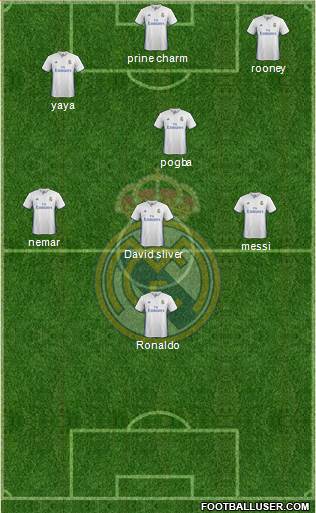 Real Madrid C.F. Formation 2017