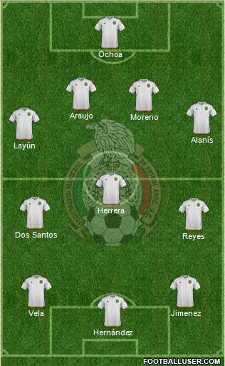 Mexico Formation 2017