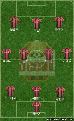 FC Seoul Formation 2017