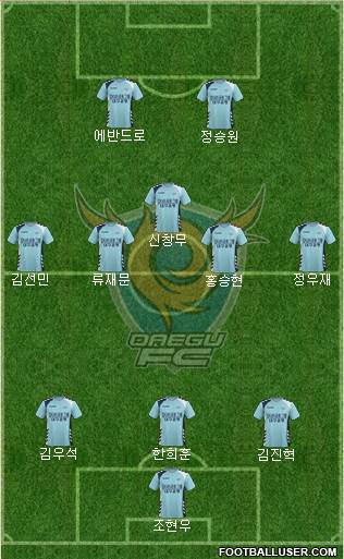 Daegu FC Formation 2017