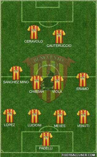 Benevento Formation 2017