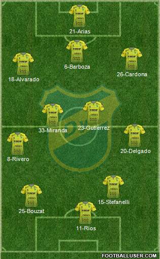 Defensa y Justicia Formation 2017